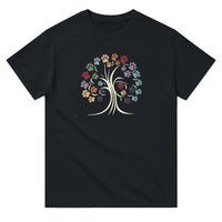 Load image into Gallery viewer, 0dfcc735-730d-4660-88c1-9aace3e5f468
