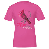 Load image into Gallery viewer, 28289be5-4f22-4200-9527-ef0203197a8e
