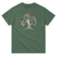 Load image into Gallery viewer, 687e2a5e-353d-4b84-8f48-1f75c85bc6d5
