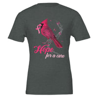 Load image into Gallery viewer, 8c9d6476-650d-4fd4-908f-c0eb857d8732
