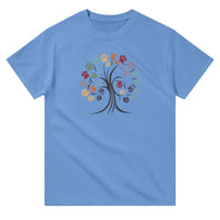 Load image into Gallery viewer, 8da42f46-7bb6-4714-9af3-23594f00e4df
