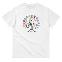 Load image into Gallery viewer, d12e9878-3075-4994-9d11-0619ff221b3d
